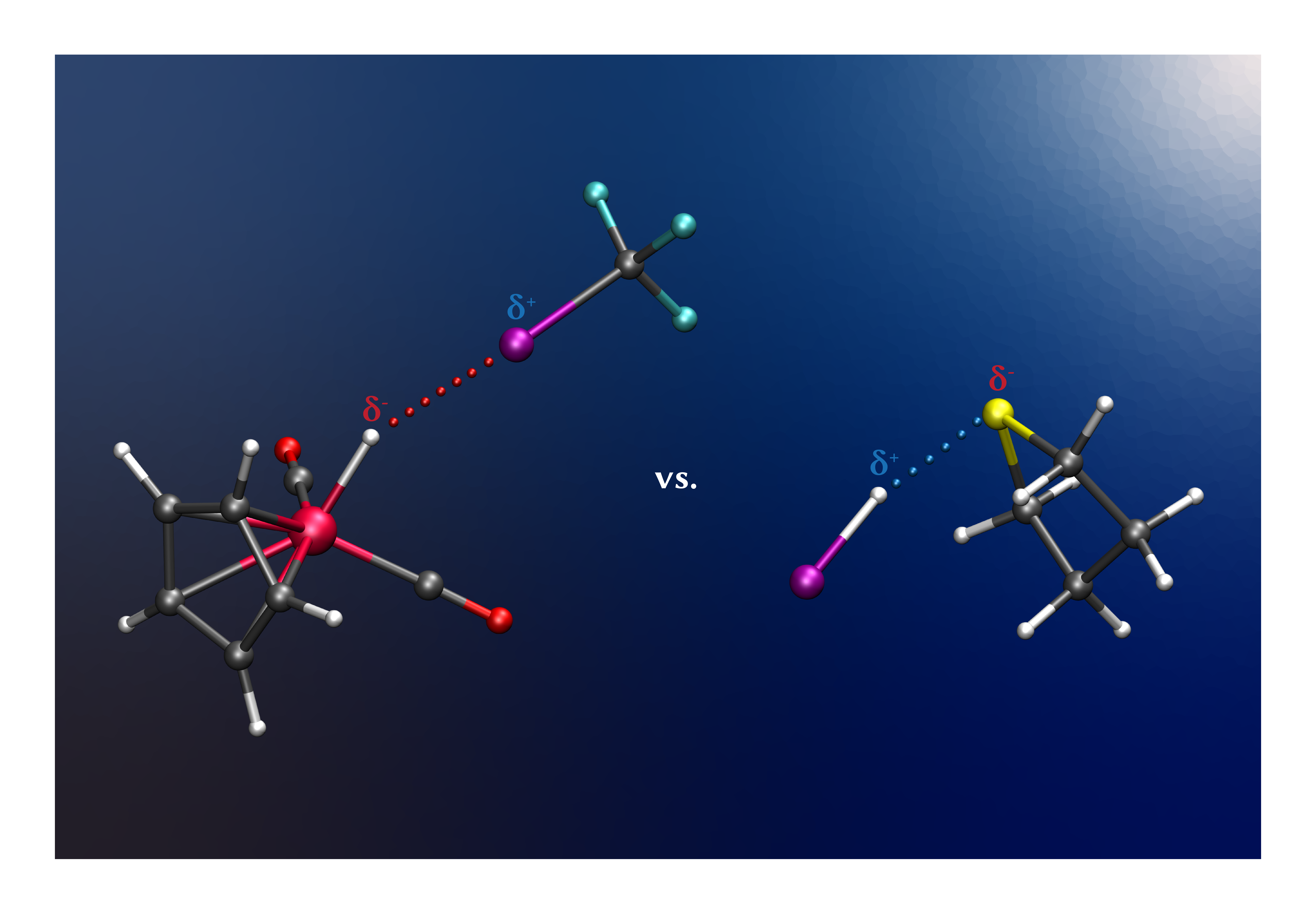 Hydrogen bonding: protonic vs. hydridic — low-temperature IR combined with electronic-structure theory